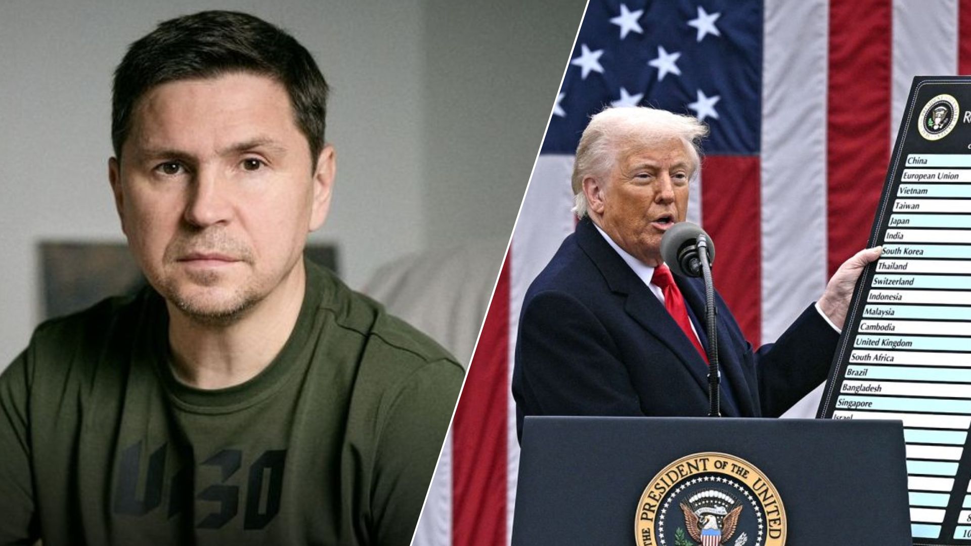 Мита Трампа не обійдуть Україну стороною: у Зеленського пояснили, що насправді нас чекає