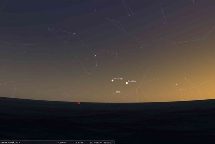 Венера и Юпитер визуально приблизятся друг к другу почти впритык, в следующий раз планеты сойдутся в небе лишь в 2065 году.

