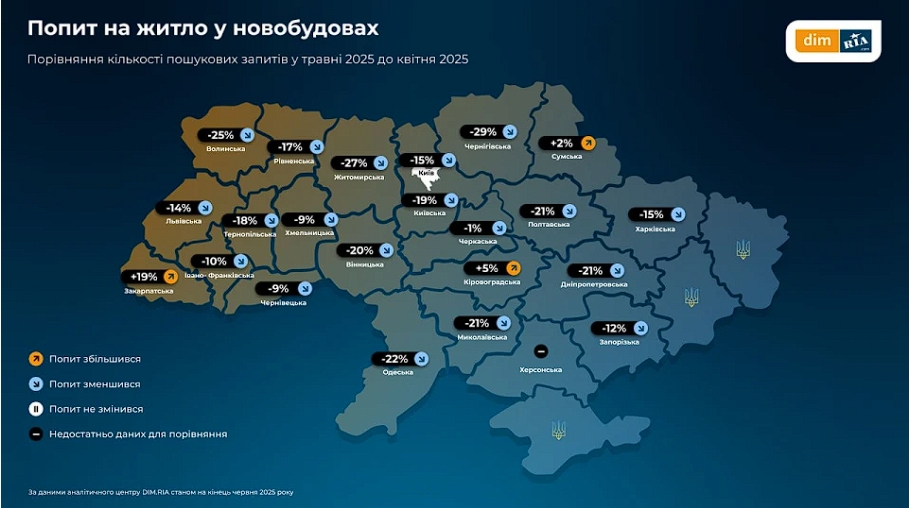 Малюнок до статті Стала єдиною в Україні: на Закарпатті аж на 19% зріс попит на житло%