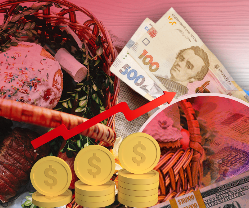 Активна підготовка до Пасхи розпочалася: скільки коштуватиме великодній кошик у 2025 році?