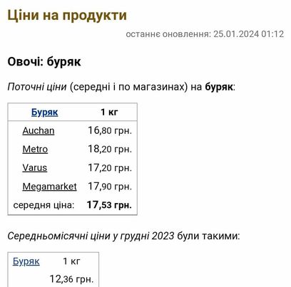 Малюнок до статті Закарпатців лякає "небесна" ціна на цибулю у магазинах: золотий овоч стає майже дефіцитним%