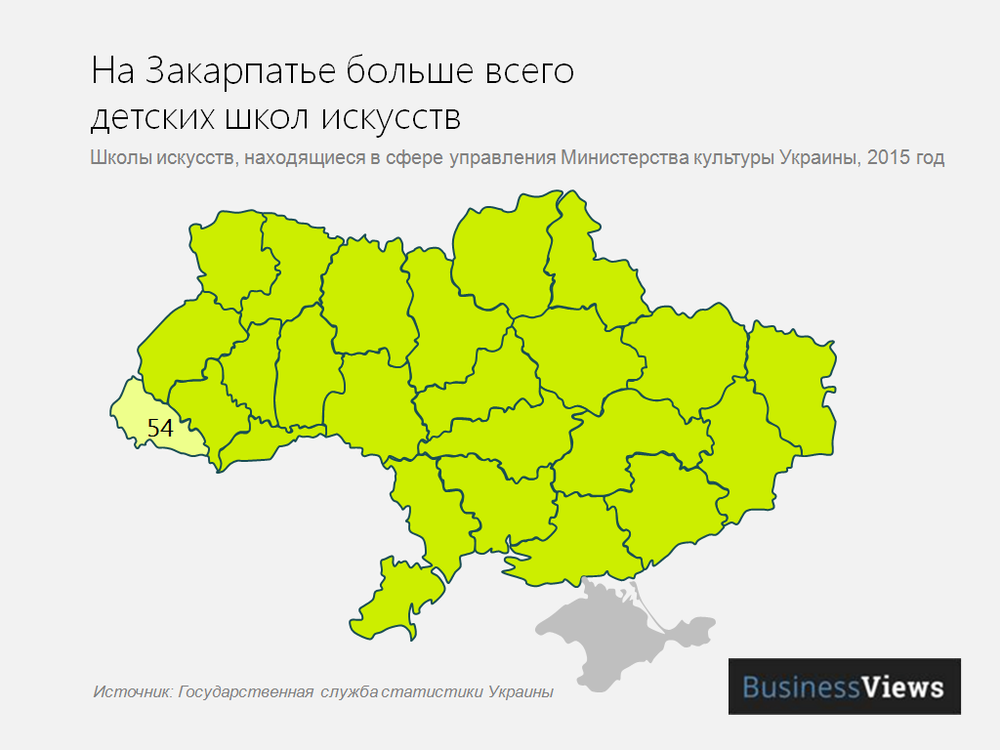 Такого количества школ искусств нет ни в одном регионе Украины.