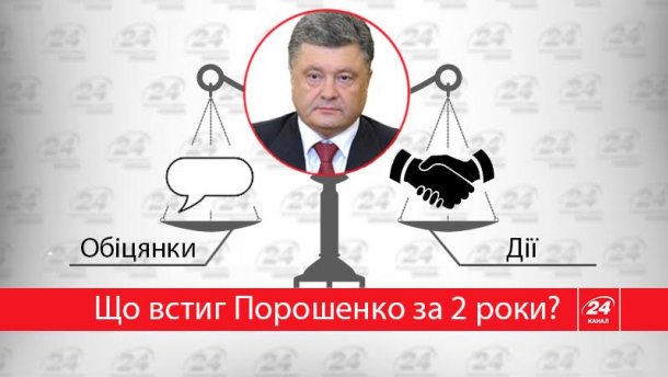 2 роки тому відбулися вибори після яких Петро Порошенко став президентом. Тоді українцям пообіцяли жити по-новому. 