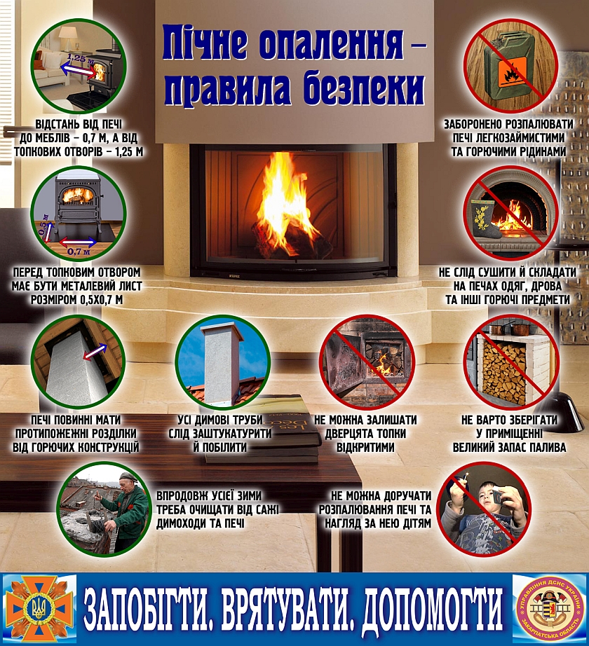 В течение 20 февраля спасатели Раховского район дважды привлекались к тушению пожаров, причиной возникновения которых стало нарушение правил пожарной безопасности при эксплуатации печного отопления.