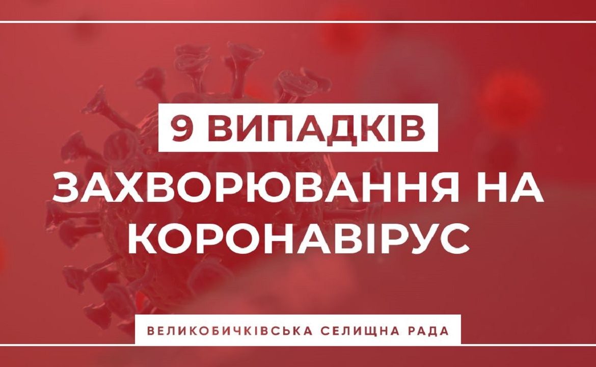 По состоянию на 15 апреля согласно данных Раховской РГА в Великом Бычкове выявлено 9 случаев заболевания COVID-19.