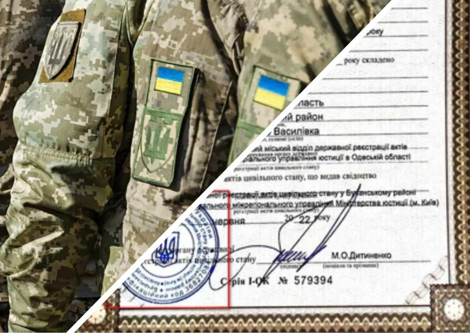 Повістки мертвим та людям з інвалідністю: абсурдність мобілізації в Україні