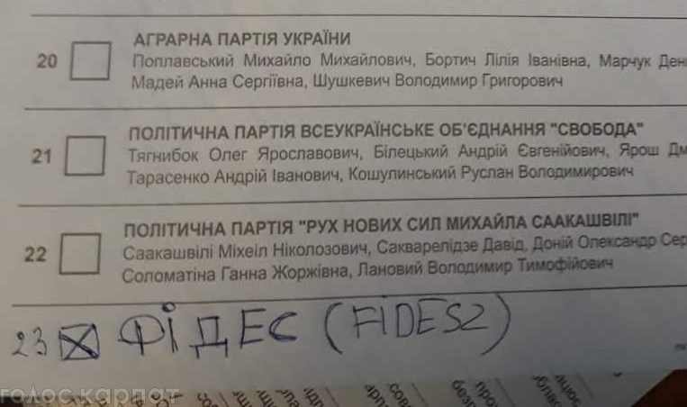 Назву угорської партії «Фідес» дописав у виборчий бюлетень один із виборців.