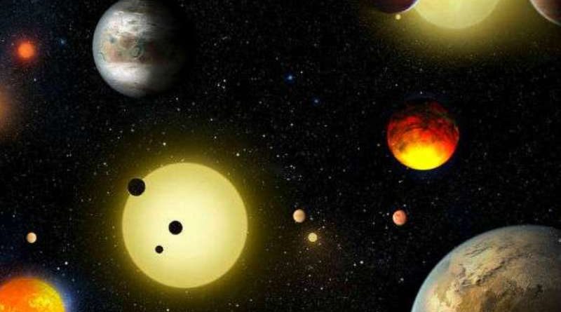 Американське космічне агентство NASA заявило,що їм вдалось виявити раніше невідомі нікому планети за межами Сонячної системи.