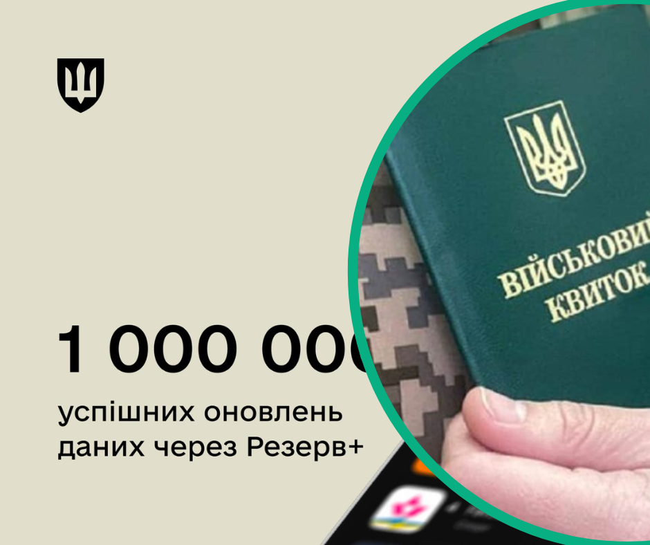 Более 1 000 000 граждан обновили свои данные через Reserve+