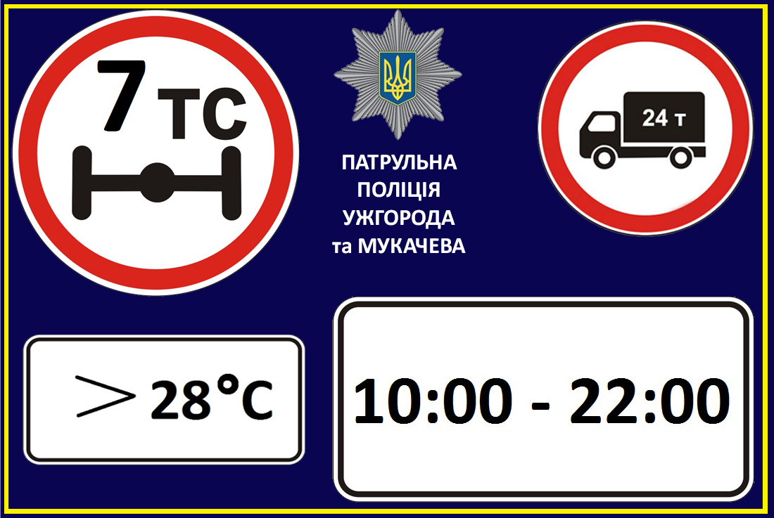 У поліції представили перелік місць для відстою для водіїв вантажівок на Закарпаття