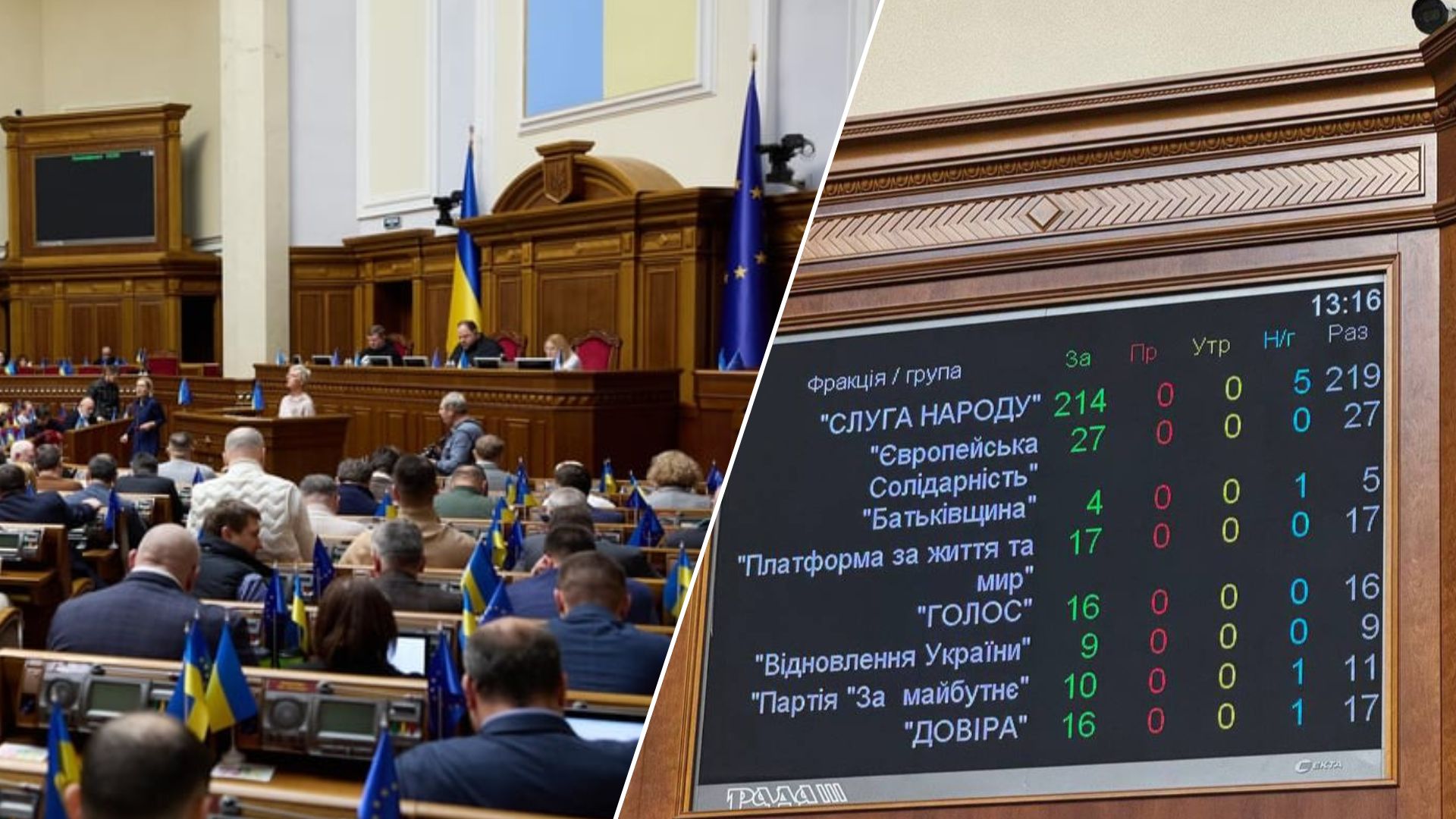 Верховна Рада повернула незалежність НАБУ та САП: деталі закону