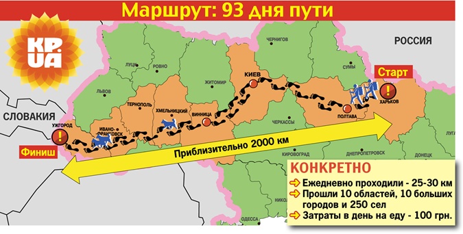 Мандрівниці з Дніпропетровська та Запоріжжя пройшли по Україні дві тисячі кілометрів.
Довелося викинути навіть косметички.