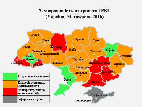 Эпидпорог заболеваемости гриппом и ОРВИ превышен в 21 области Украины.