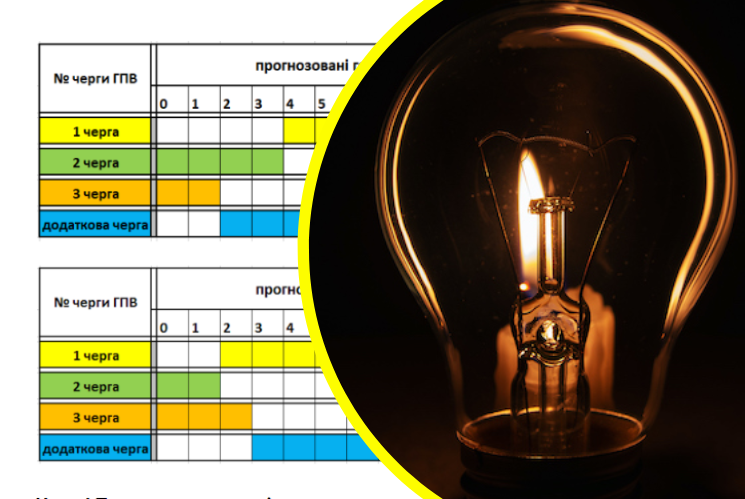 Світло вмикатимуть на кілька годин: відомі графіки відключень електроенергії на 20 грудня