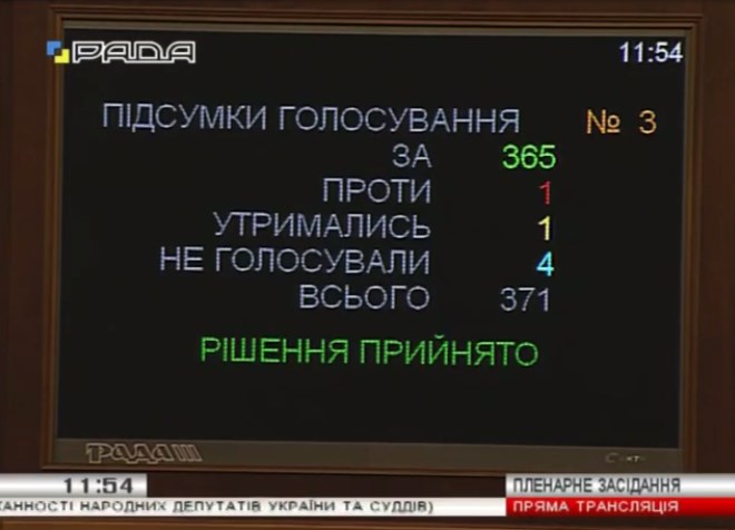 Депутати залишились недоторканними до рішення Конституційного суду