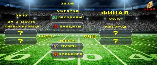 Ужгород будет принимать финал Чемпионата Украины по американскому футболу