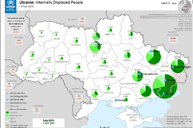 В Украине более миллиона переселенцев - ООН /ИНФОГРАФИКА/