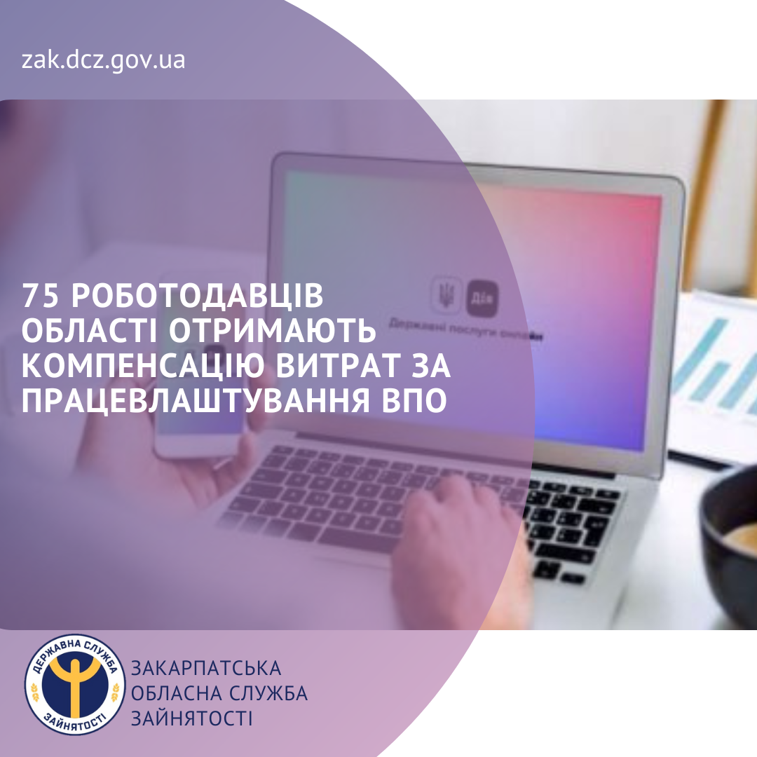 75 роботодавців області отримають компенсацію витрат за працевлаштування ВПО