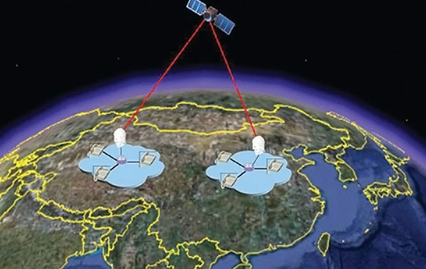 Китай здійснив квантову передачу супутникових даних
