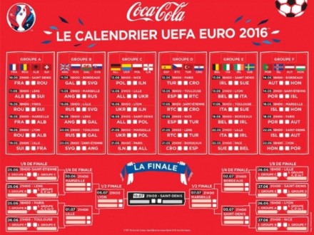 Компанія Coca-Cola зобразила в турнірній таблиці чемпіонату Європи з футболу 2016 року перевернутий прапор України.