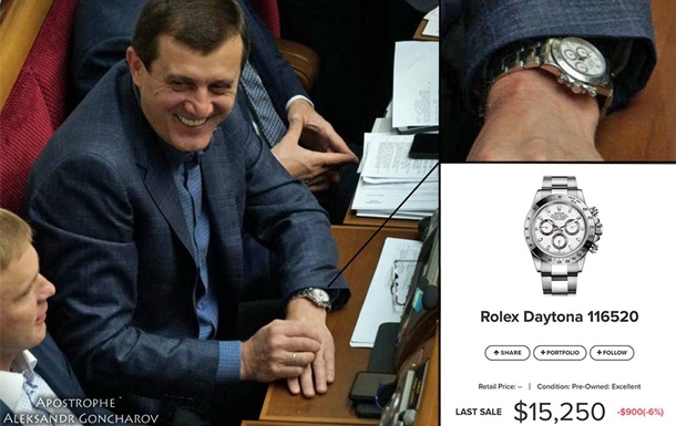 Rolex мажоритарника із Закарпатської області в інтернеті коштує понад 15 тисяч доларів.
