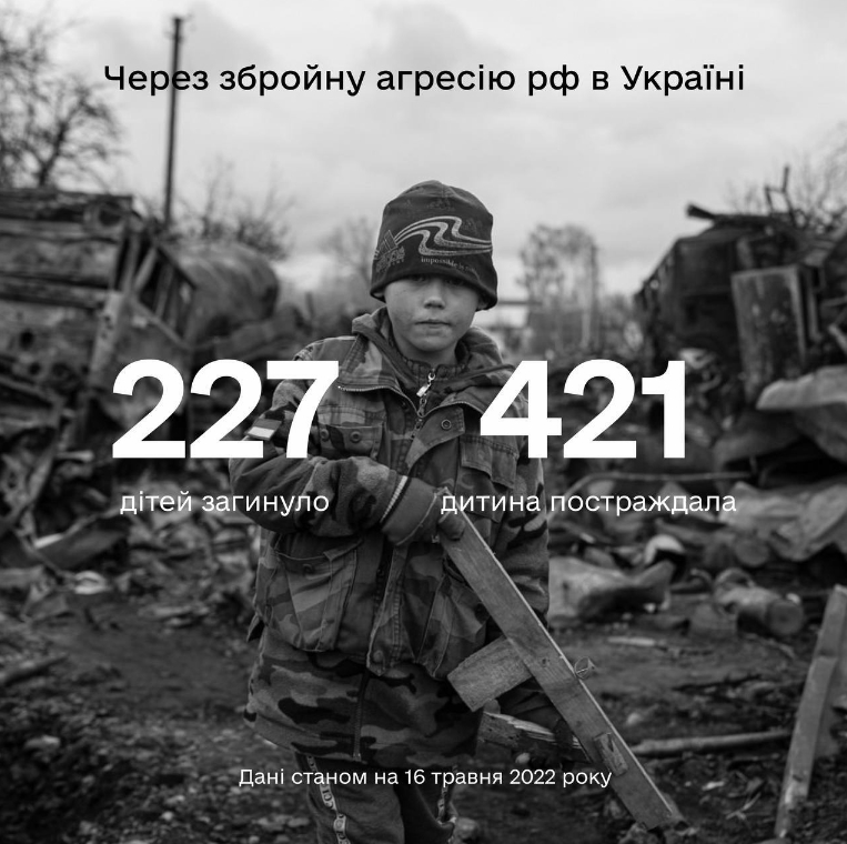 Всего в Результате полномасштабной вооруженной агрессии в Украине пострадали более 650 детей.
