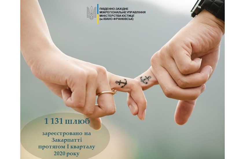 За три месяца текущего года на Закарпатье зарегистрировано 1131 брак, из них 118 — в рамках проекта Министерства юстиции «Брак за сутки».